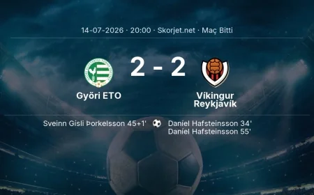 Şampiyonlar Ligi | Győri ETO 2-2 Víkingur Reykjavík sonucu