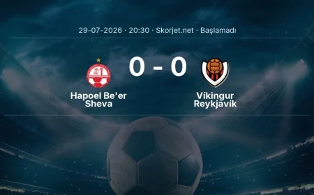 Şampiyonlar Ligi: Hapoel Be'er Sheva - Víkingur Reykjavík kadro ve maç öncesi