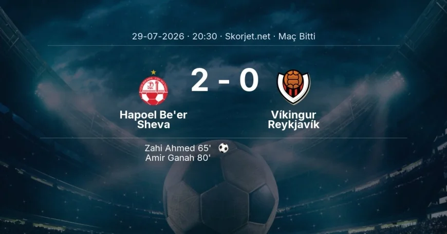 Hapoel Be'er Sheva 2-0 Víkingur Reykjavík - maç özeti | Şampiyonlar Ligi