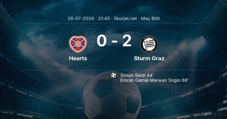 Şampiyonlar Ligi | Hearts 0-2 Sturm Graz sonucu