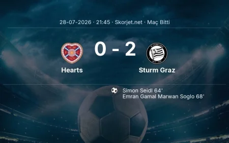 Şampiyonlar Ligi | Hearts 0-2 Sturm Graz sonucu