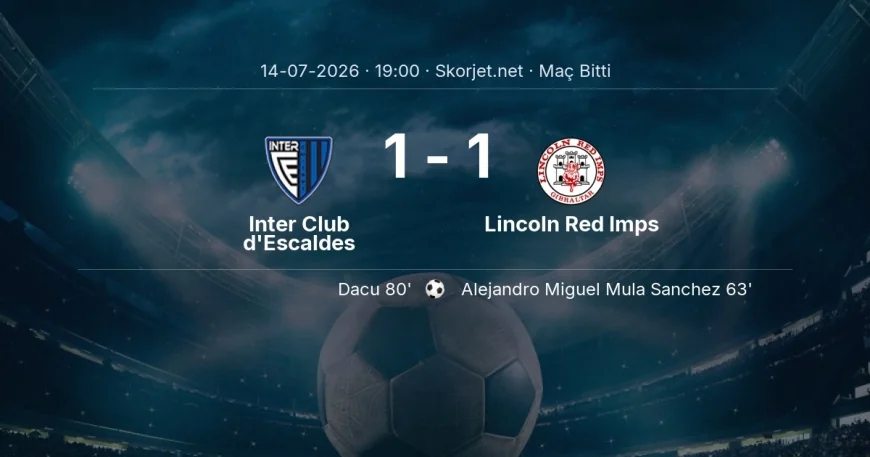 Inter Club d'Escaldes 1-1 Lincoln Red Imps - maç özeti | Şampiyonlar Ligi