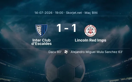 Inter Club d'Escaldes 1-1 Lincoln Red Imps - maç özeti | Şampiyonlar Ligi