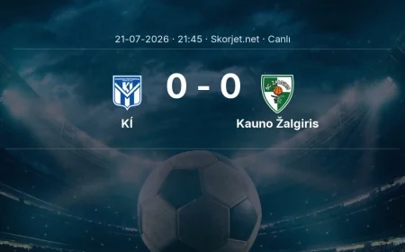 KÍ - Kauno Žalgiris maçı başladı | Şampiyonlar Ligi