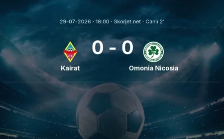 MAÇ BAŞLADI | Kairat - Omonia Nicosia