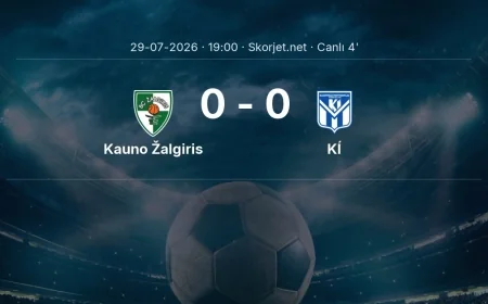 MAÇ BAŞLADI | Kauno Žalgiris - KÍ