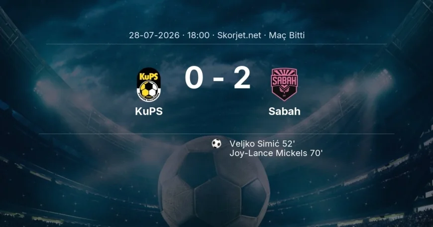 Maç sonucu: KuPS 0-2 Sabah | Şampiyonlar Ligi