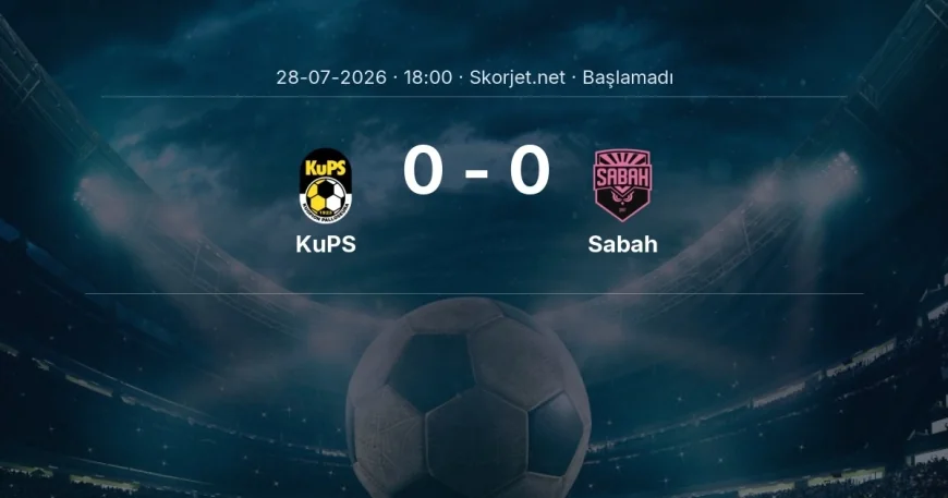 KuPS - Sabah maçı öncesi | Şampiyonlar Ligi