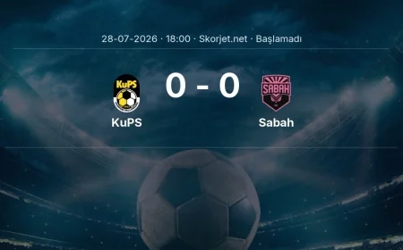 KuPS - Sabah muhtemel ilk 11'ler | Şampiyonlar Ligi