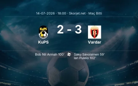 Şampiyonlar Ligi | KuPS 2-3 Vardar sonucu