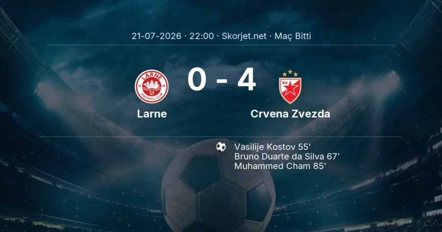 Şampiyonlar Ligi | Larne 0-4 Crvena Zvezda sonucu