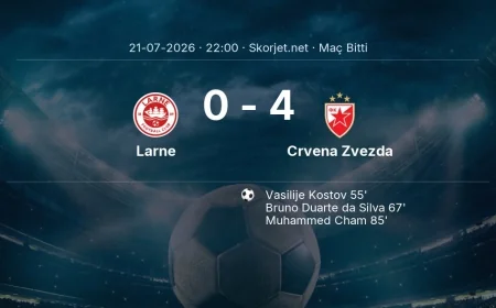 Şampiyonlar Ligi | Larne 0-4 Crvena Zvezda sonucu