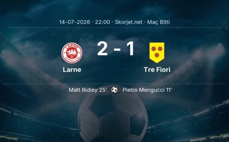 Larne 2-1 Tre Fiori - maç özeti | Şampiyonlar Ligi