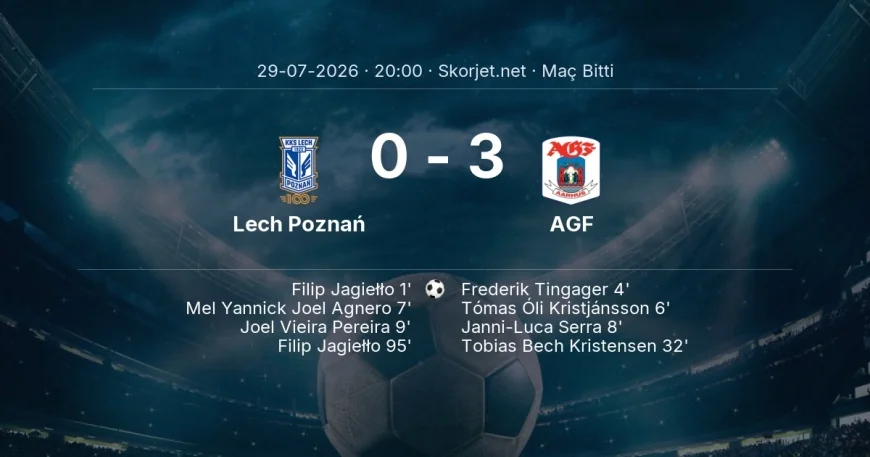 Lech Poznań 0-3 AGF - maç özeti | Şampiyonlar Ligi