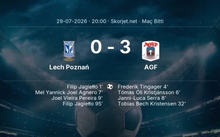 Lech Poznań 0-3 AGF - maç özeti | Şampiyonlar Ligi