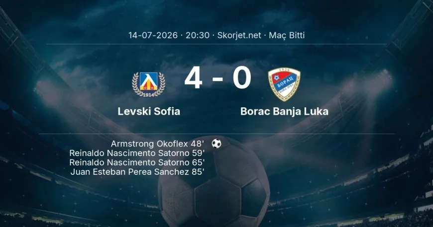 Maç sonucu: Levski Sofia 4-0 Borac Banja Luka | Şampiyonlar Ligi