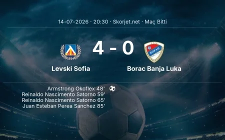 Maç sonucu: Levski Sofia 4-0 Borac Banja Luka | Şampiyonlar Ligi
