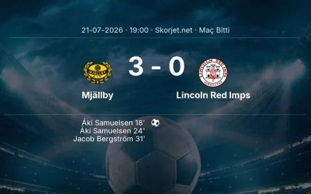 Mjällby 3-0 Lincoln Red Imps - maç özeti | Şampiyonlar Ligi