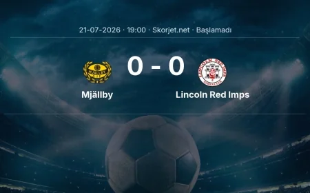 Şampiyonlar Ligi: Mjällby - Lincoln Red Imps kadro ve maç öncesi