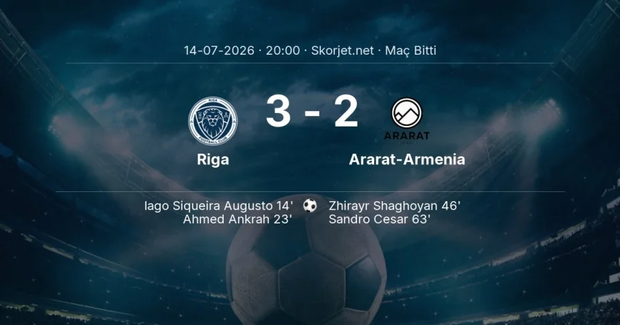 Maç sonucu: Riga 3-2 Ararat-Armenia | Şampiyonlar Ligi