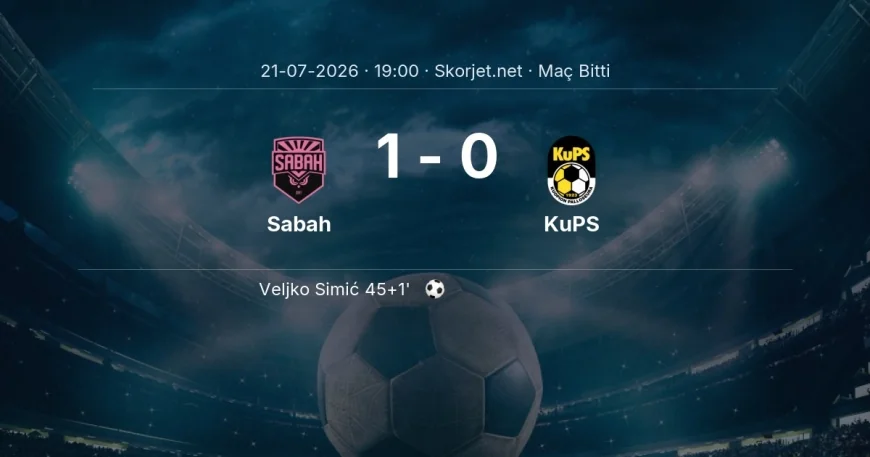 Maç sonucu: Sabah 1-0 KuPS | Şampiyonlar Ligi