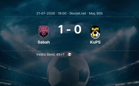 Maç sonucu: Sabah 1-0 KuPS | Şampiyonlar Ligi