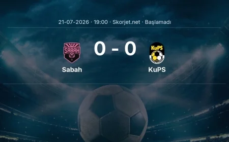 Sabah - KuPS muhtemel ilk 11'ler | Şampiyonlar Ligi