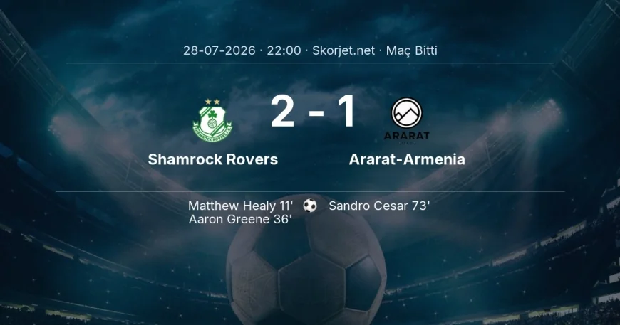 Shamrock Rovers 2-1 Ararat-Armenia - maç özeti | Şampiyonlar Ligi