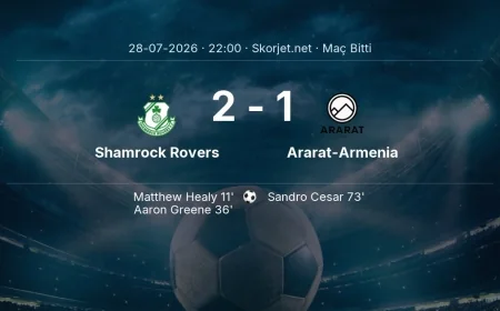 Shamrock Rovers 2-1 Ararat-Armenia - maç özeti | Şampiyonlar Ligi