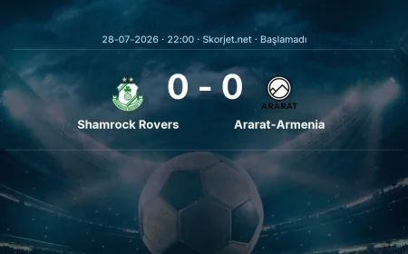 Şampiyonlar Ligi: Shamrock Rovers - Ararat-Armenia maç bilgileri