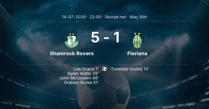 Shamrock Rovers 5-1 Floriana - maç özeti | Şampiyonlar Ligi