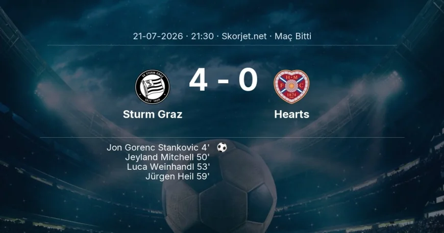 Sturm Graz 4-0 Hearts - maç özeti | Şampiyonlar Ligi