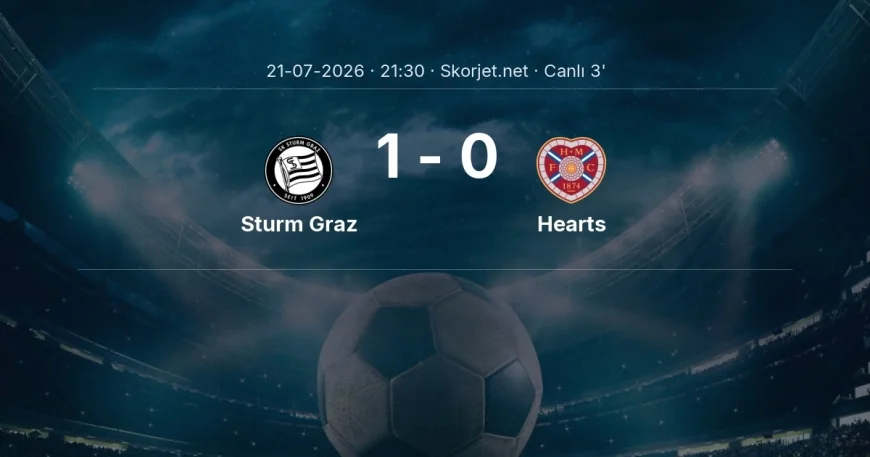 Sturm Graz - Hearts maçı başladı | Şampiyonlar Ligi