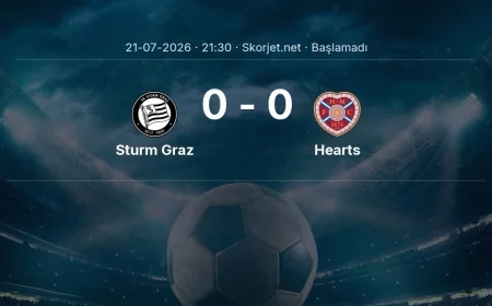 Şampiyonlar Ligi: Sturm Graz - Hearts maç bilgileri