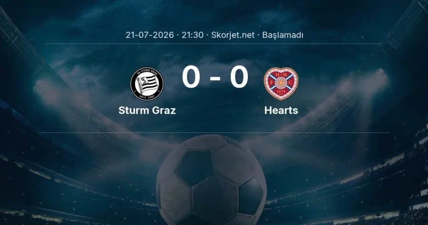 Şampiyonlar Ligi: Sturm Graz - Hearts kadro ve maç öncesi