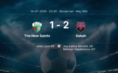 The New Saints 1-2 Sabah - maç özeti | Şampiyonlar Ligi