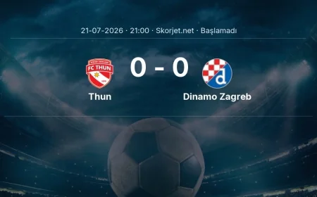 Thun - Dinamo Zagreb maçı öncesi | Şampiyonlar Ligi