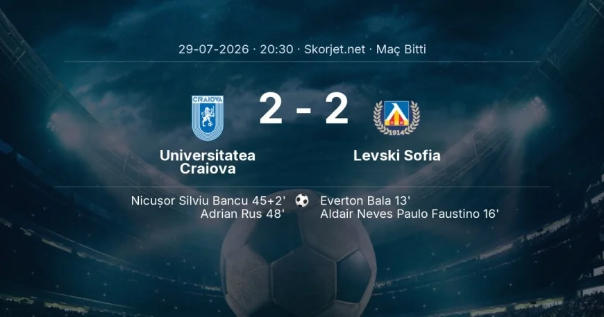 Şampiyonlar Ligi | Universitatea Craiova 2-2 Levski Sofia sonucu