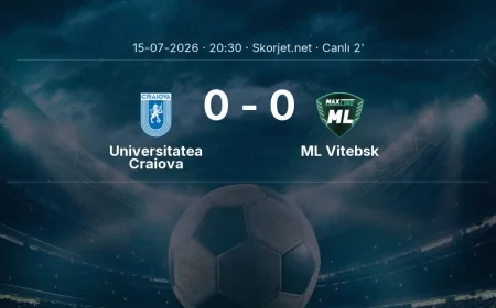 MAÇ BAŞLADI | Universitatea Craiova - ML Vitebsk