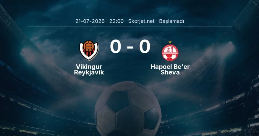 Víkingur Reykjavík - Hapoel Be'er Sheva maçı öncesi | Şampiyonlar Ligi