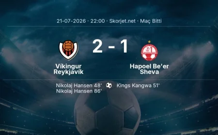 Maç sonucu: Víkingur Reykjavík 2-1 Hapoel Be'er Sheva | Şampiyonlar Ligi