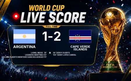 Argentina - Cape Verde Islands 1-2 | Full-time report