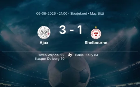 Maç sonucu: Ajax 3-1 Shelbourne | Avrupa Konferans Ligi