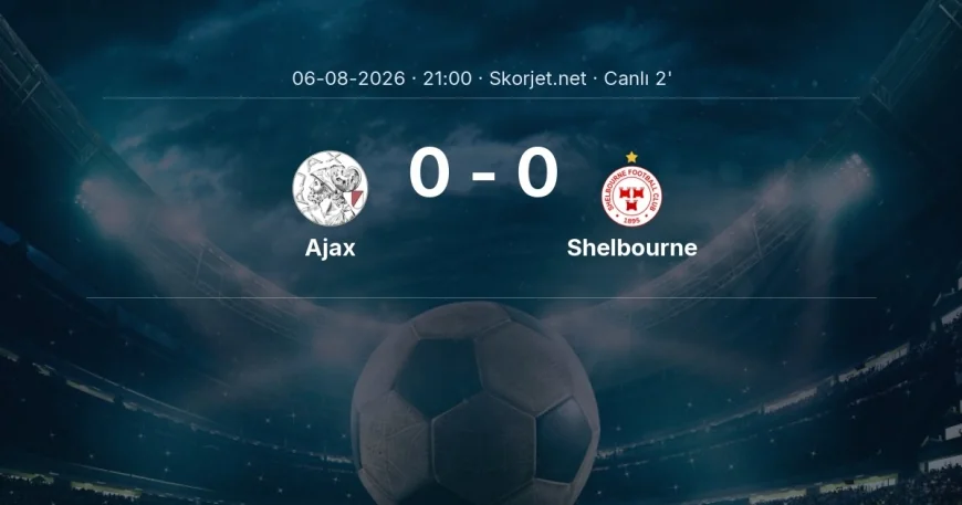 MAÇ BAŞLADI | Ajax - Shelbourne