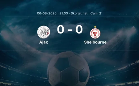 MAÇ BAŞLADI | Ajax - Shelbourne