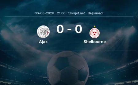 Ajax - Shelbourne muhtemel ilk 11'ler | Avrupa Konferans Ligi