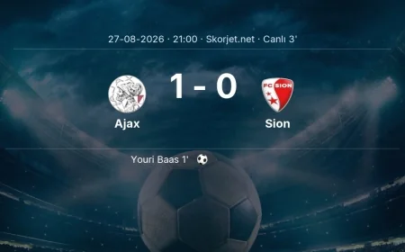 MAÇ BAŞLADI | Ajax - Sion