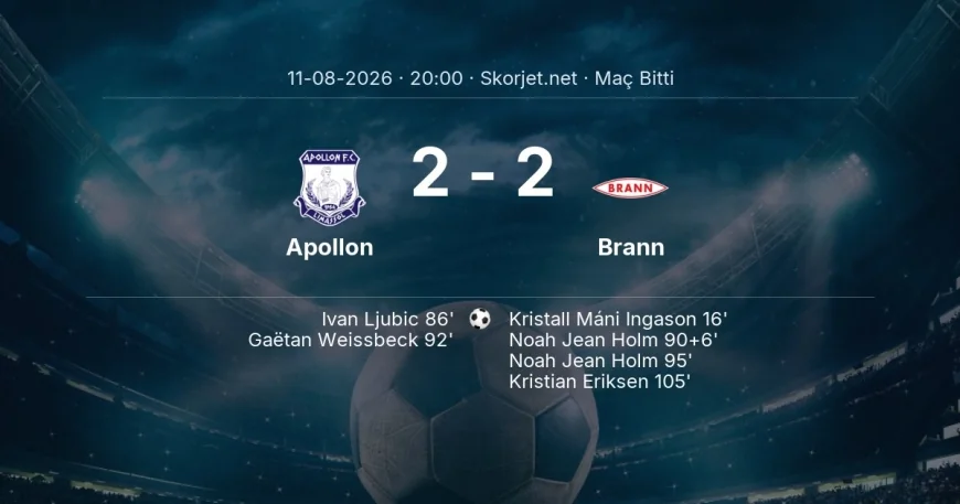 Maç sonucu: Apollon 2-2 Brann | Avrupa Konferans Ligi