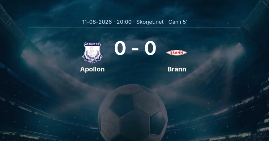 MAÇ BAŞLADI | Apollon - Brann