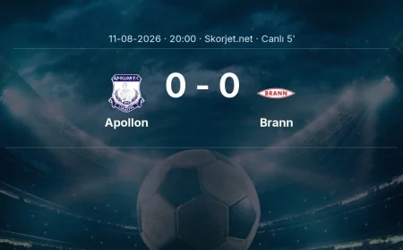 MAÇ BAŞLADI | Apollon - Brann